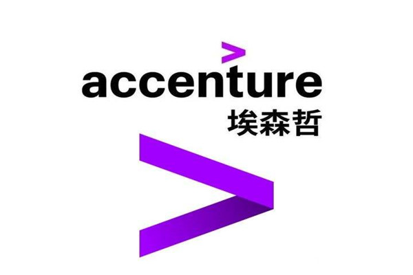 2025年埃森哲（Accenture）研究報告合集（共35套打包）