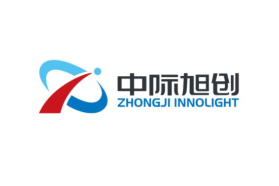 2025年中際旭創報告合集（共22套打包）