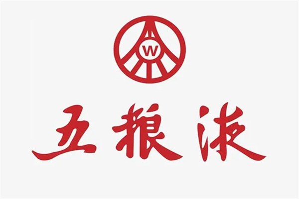 2025年五糧液歷年年報/財報/社會責任報告合集（共24套打包）