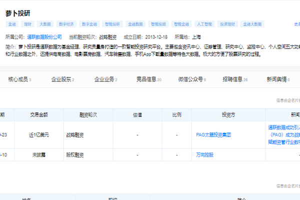 蘿卜投研是查什么的？是哪家公司旗下的？官網網址介紹