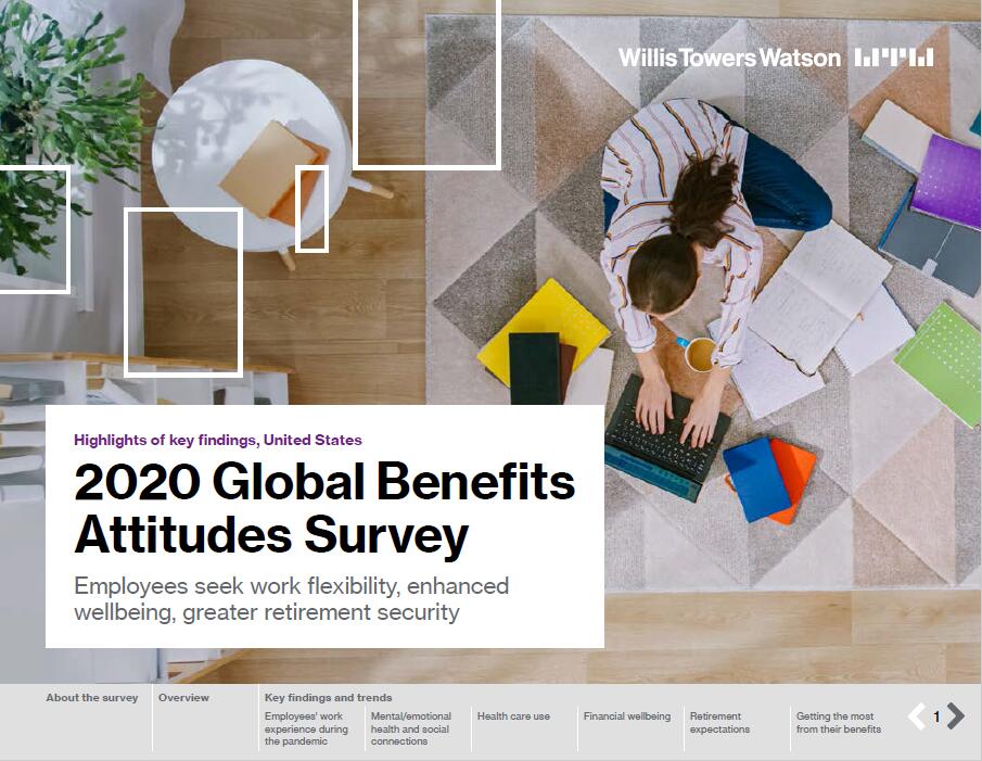 2020年疫情期間美國員工的工作經歷調查：53%的員工會在家工作