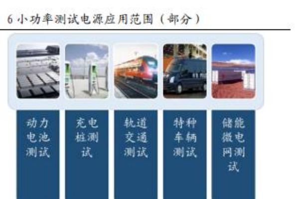 什么是測試電源？小功率測試電源廠家一覽