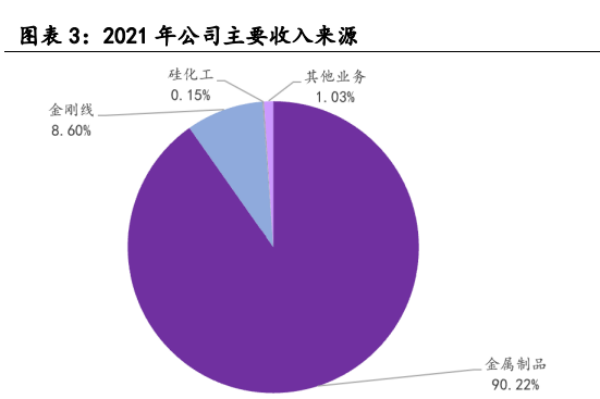 恒星科技(河南恒星科技股份有限公司)