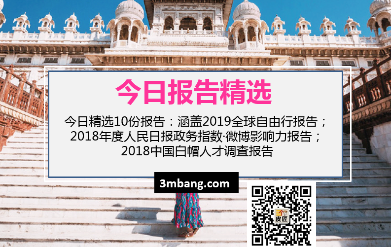 今日精選|2019全球自由行報告；2018年度人民日報政務指數·微博影響力報告；2018中國白帽人才調查報告（附下載）