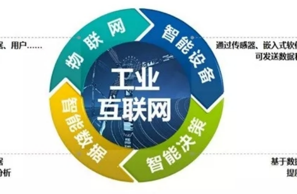 工業互聯網產業有哪些？產業鏈解析