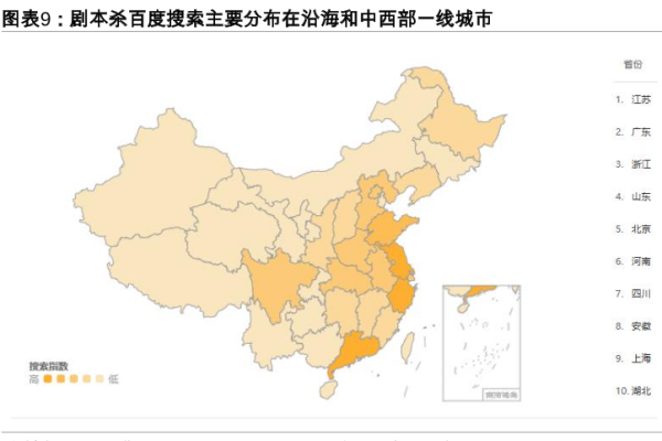 劇本殺有哪些？產業鏈、特征和典型劇本介紹