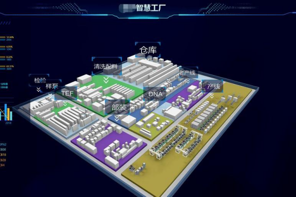 數字孿生電網是什么？功能有哪些？發展歷程解析