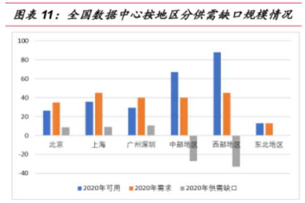 奧飛數據（廣東奧飛數據科技股份有限公司）