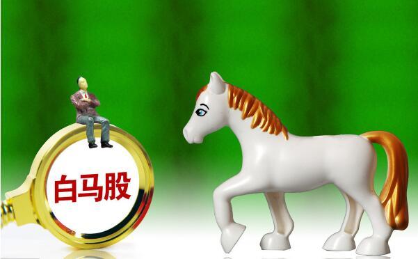 白馬股是哪種類型的股票？挑選策略是什么？商貿零售行業白馬股介紹