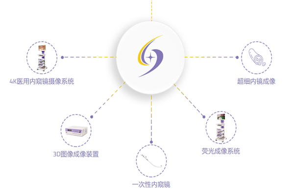 新光維上市了嗎？產品、高管都有誰？上市情況一覽