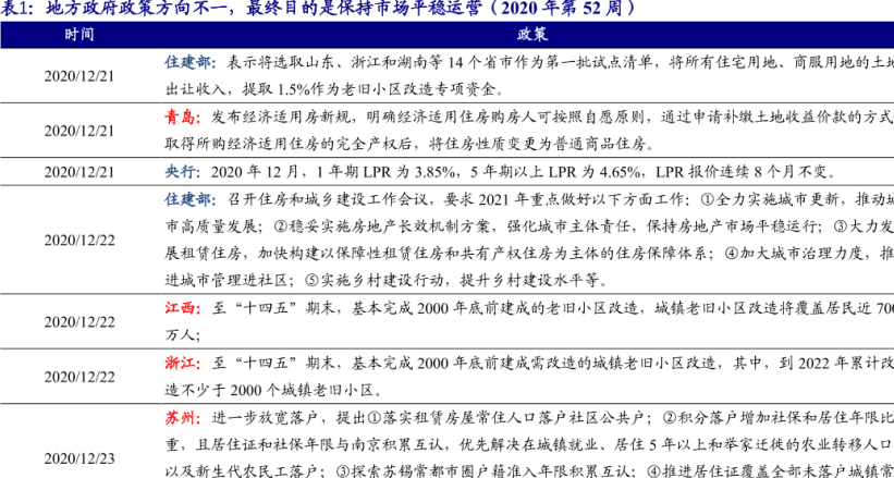 國內關于新能源汽車發展的政策，智能化發展趨勢分析