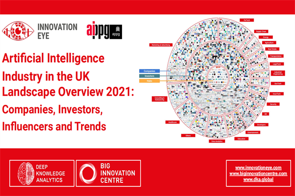 Innovation Eye：2021年英國人工智能行業報告.pdf(附下載)