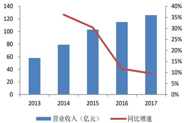 華潤怡寶港股上市？什么時候上市？最新消息一覽