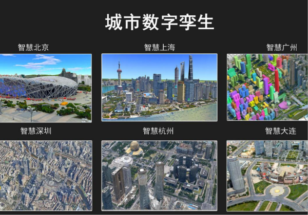 數字孿生城市的概念、功能框架和典型案例介紹