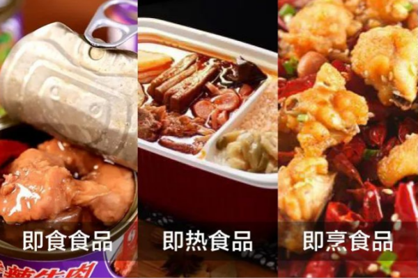 預制菜是什么？品類有哪些？相關品牌公司一覽