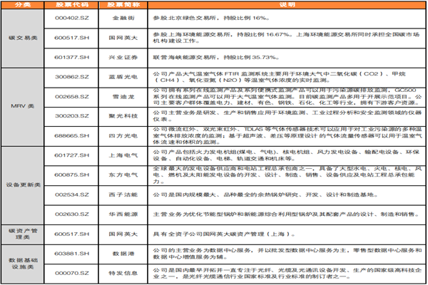 什么是土地利用？土地利用現狀分類一覽