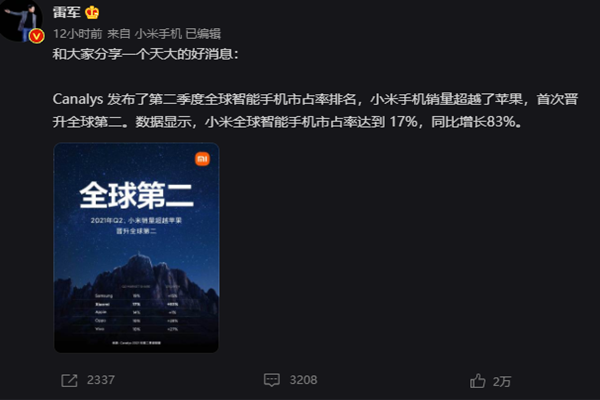 小米手機銷量超蘋果躋身全球第二！市占率達17%！