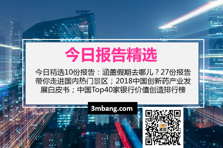 今日精選｜27份報告帶你走進國內熱門景區；2018中國創新藥產業發展白皮書；中國Top40家銀行價值創造排行榜（附下載）