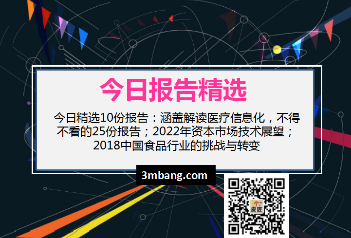 今日精選｜解讀醫療信息化，不得不看的25份報告；2022年資本市場技術展望；2018中國食品行業的挑戰與轉變（附下載）