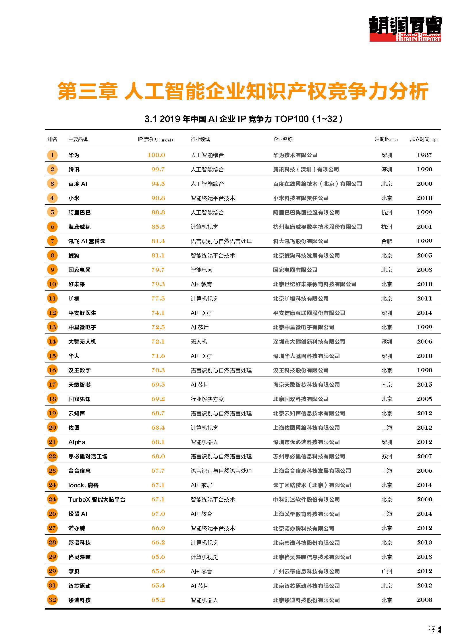 1_頁面_18.jpg