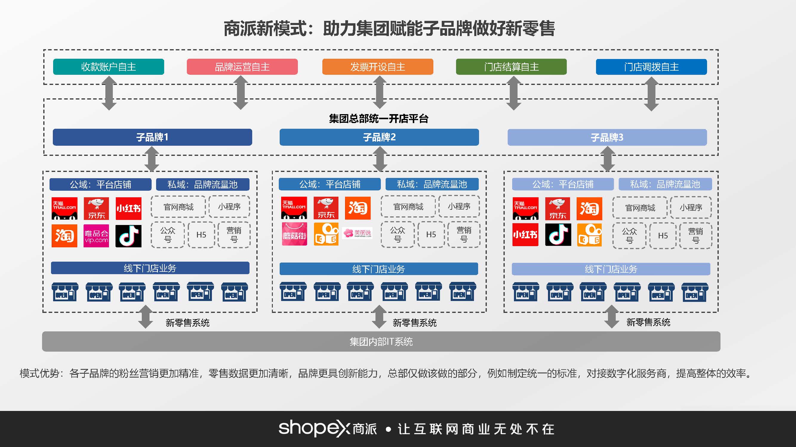 1_頁面_029.jpg