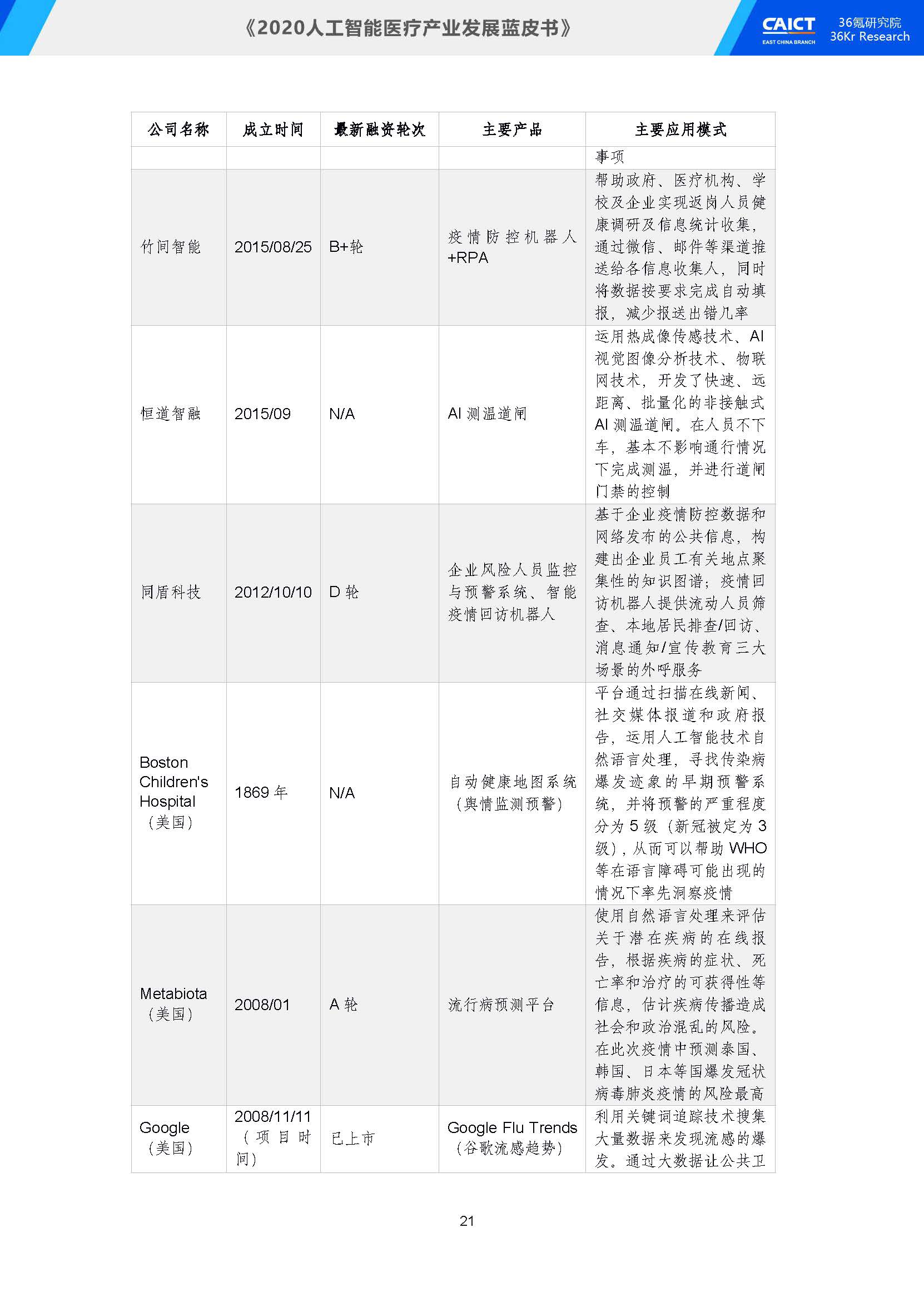 1_頁面_031.jpg