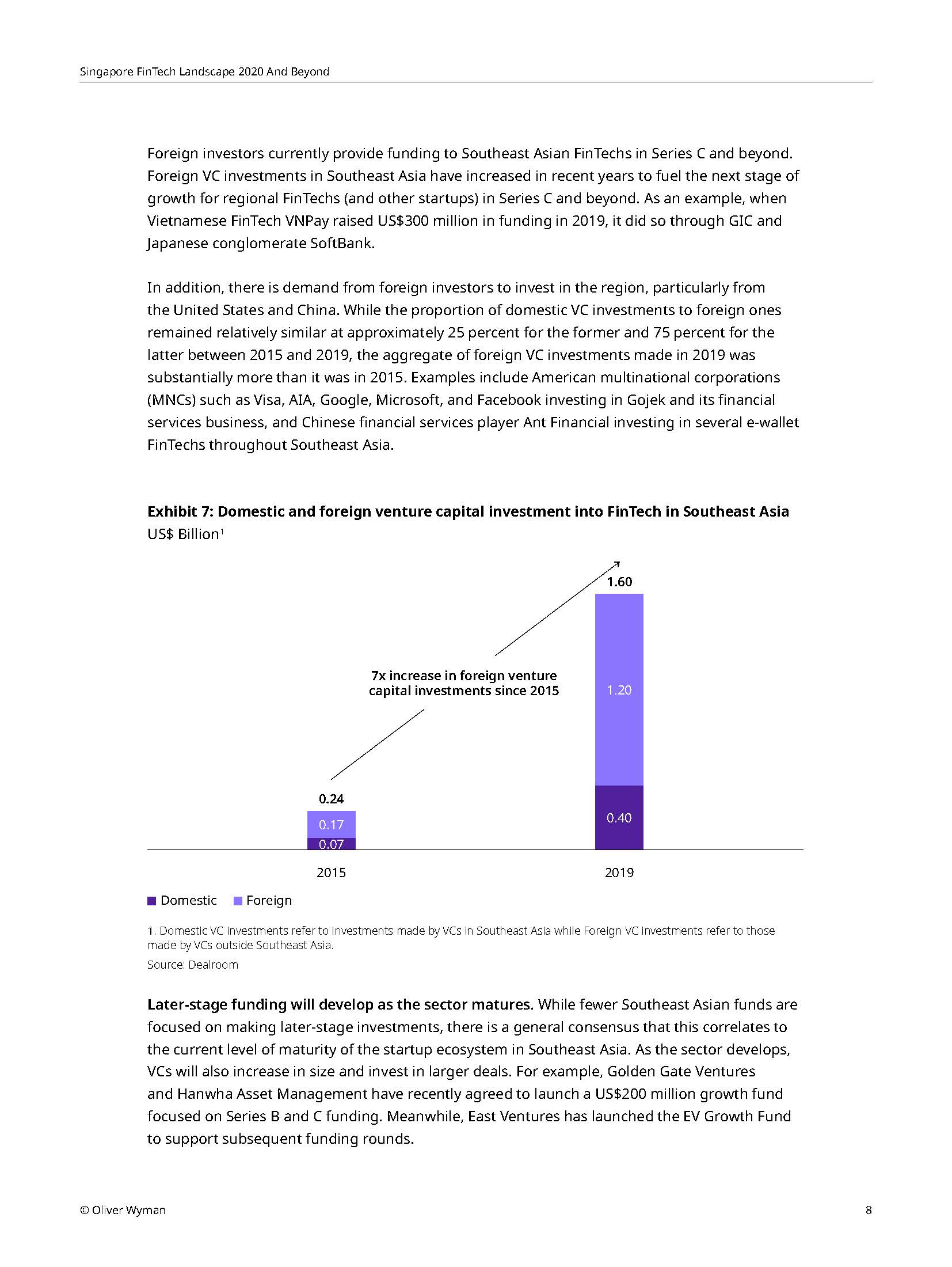 Singapore Fintech Landscape 2020 and beyond - Oliver Wyman_頁面_11.jpg