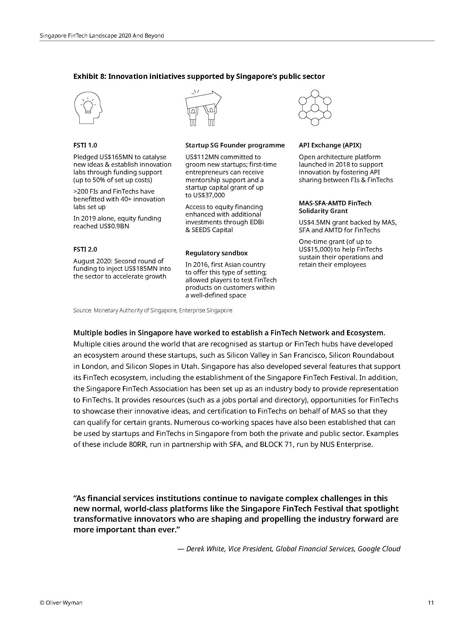 Singapore Fintech Landscape 2020 and beyond - Oliver Wyman_頁面_14.jpg