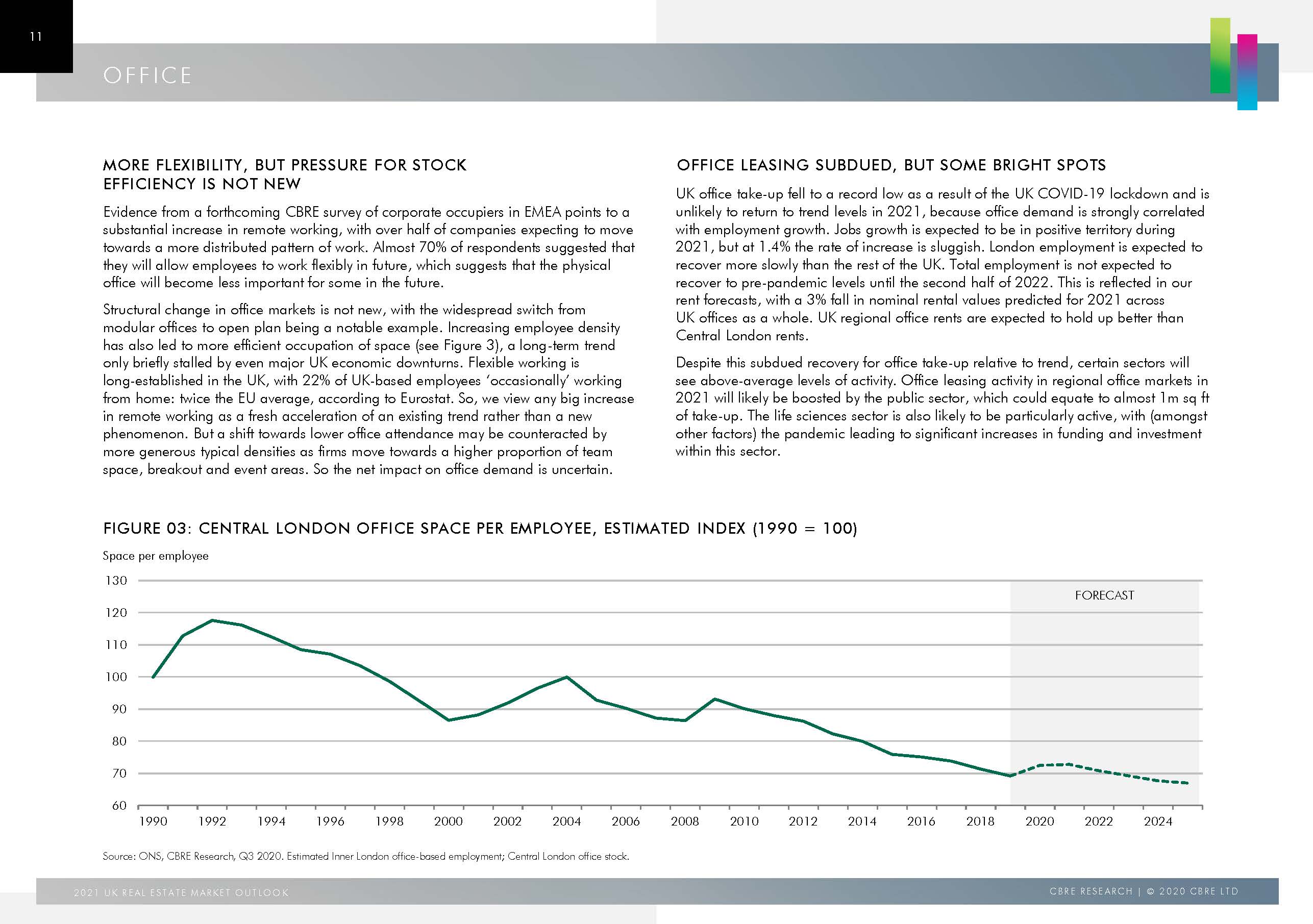 2021 UK Real Estate Market Outlook FINAL_頁面_11.jpg