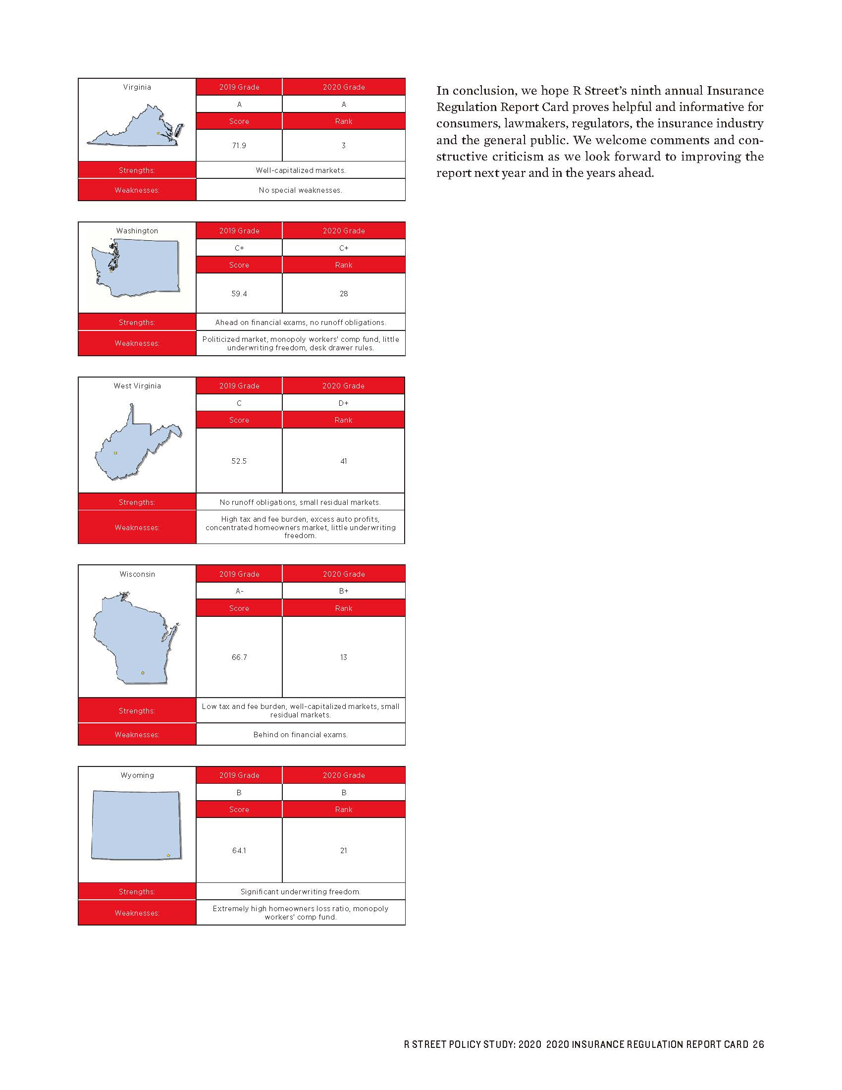2020 Insurance Regulation Report Card -R Street_頁面_26.jpg
