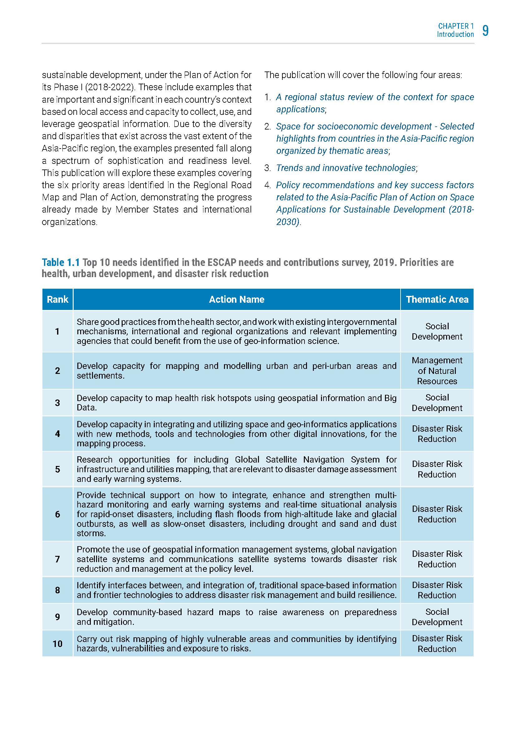 Geospatial Practices for Sustainable Development in Asia and the Pacific 2020_頁面_027.jpg
