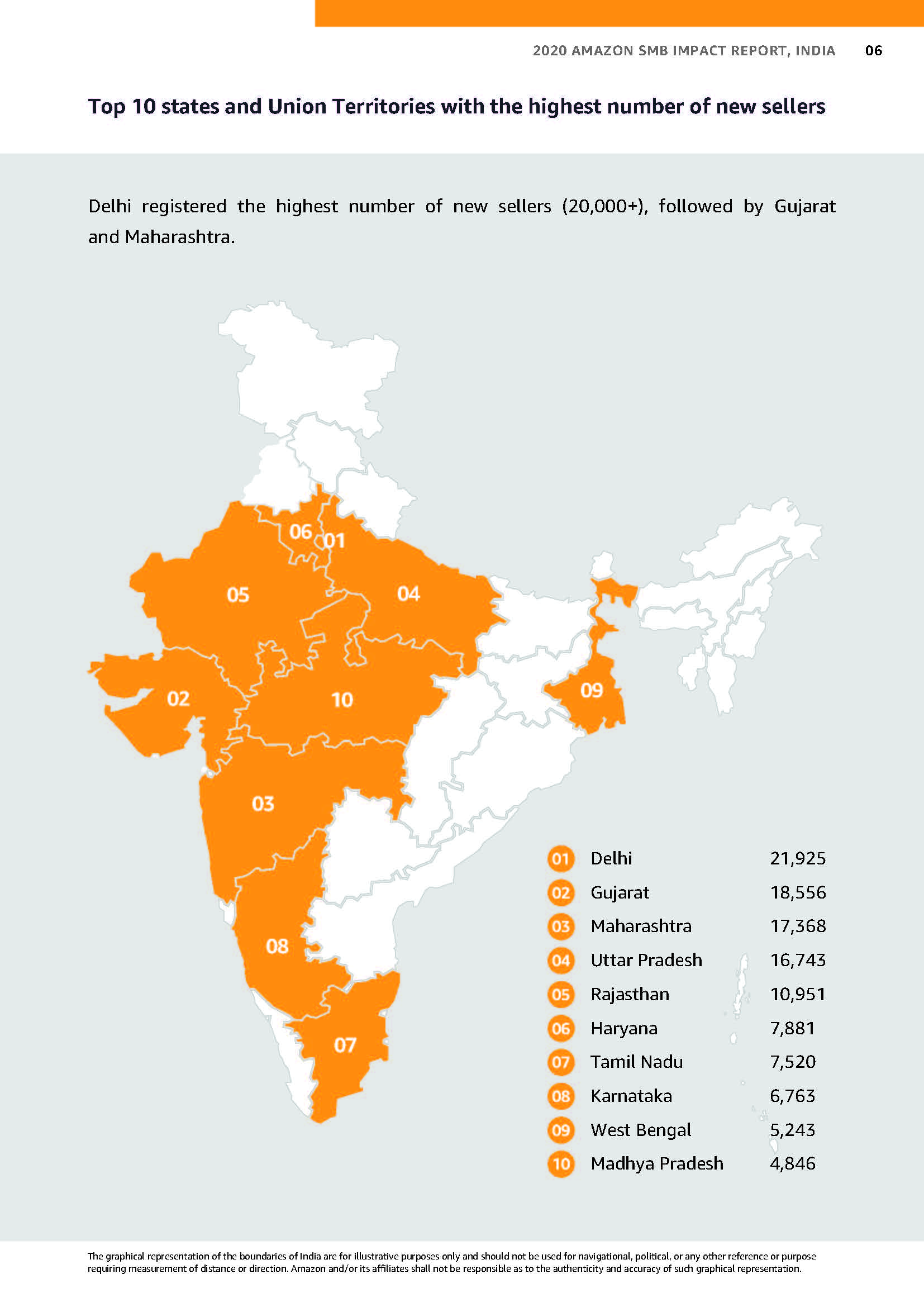 India Small and Medium Businesses (SMB) Impact Report 2020_頁面_06.jpg
