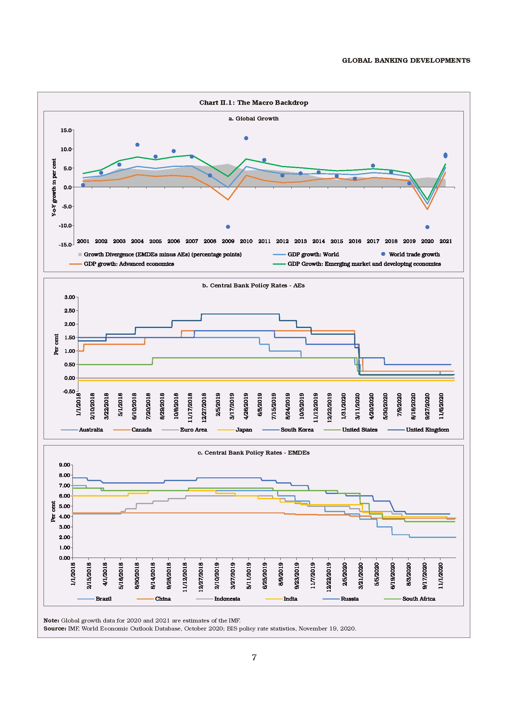 Report on Trend and Progress of Banking in India 2019-20_頁面_031.jpg