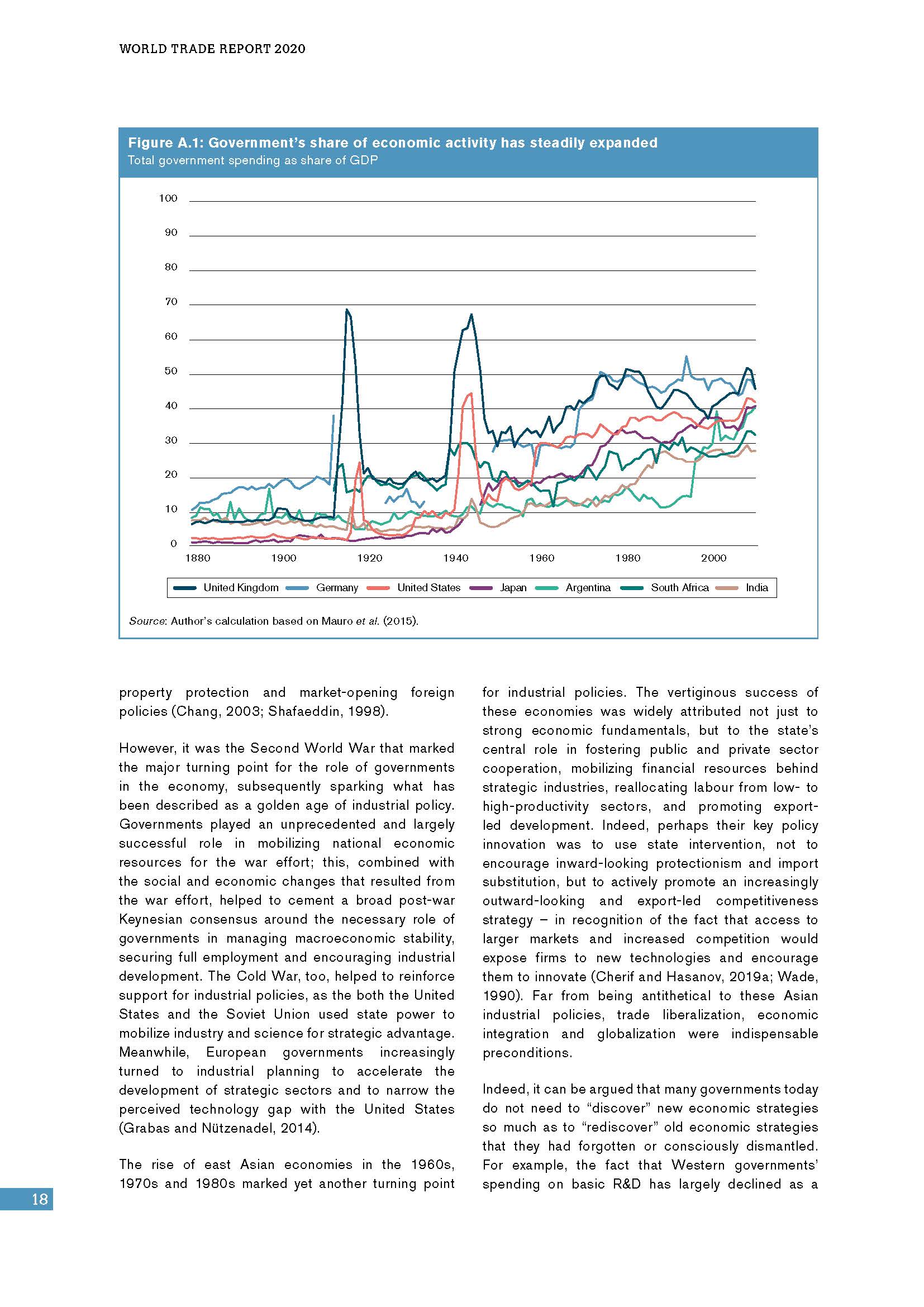 World Trade Report 2020_頁面_020.jpg