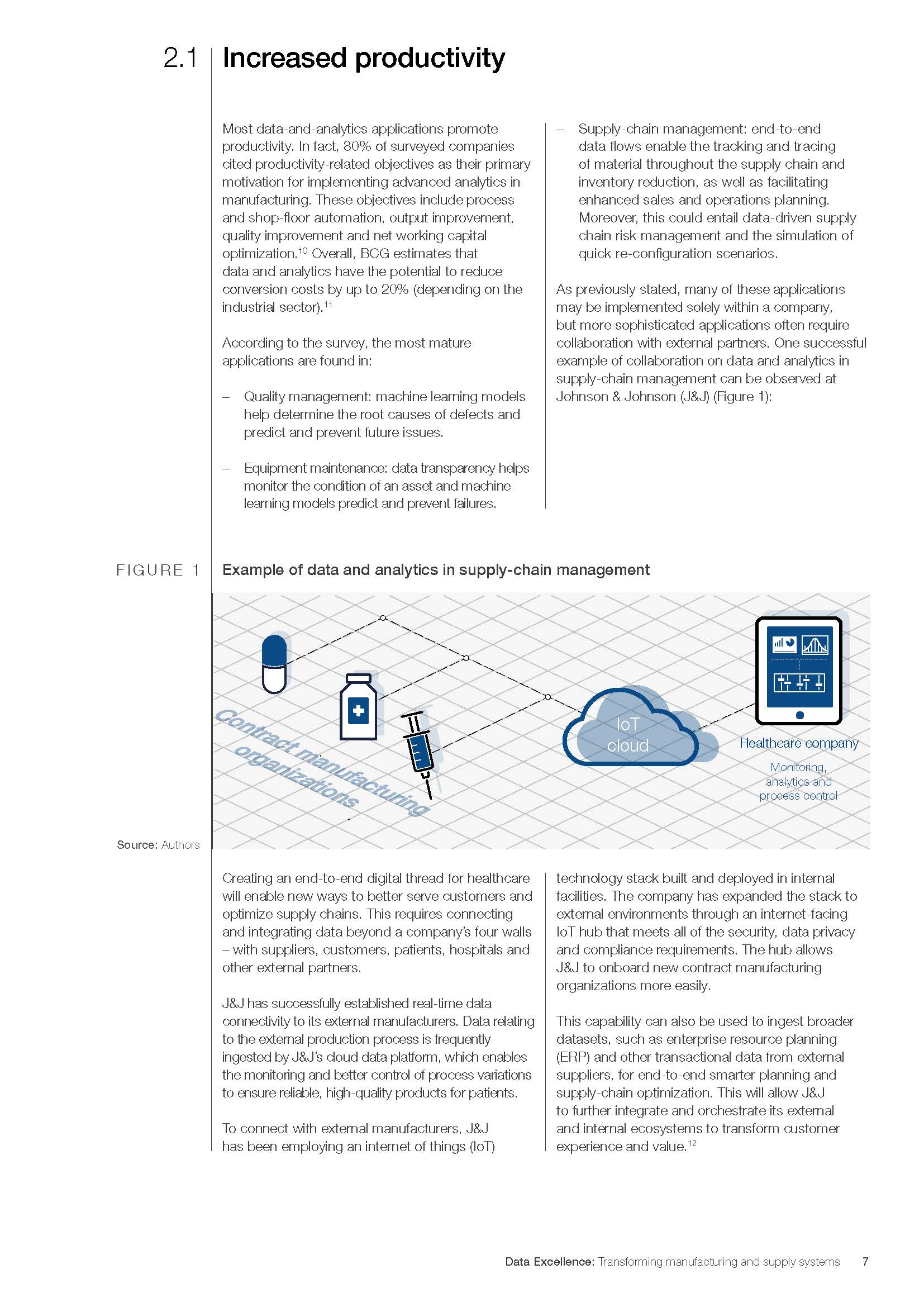 Data Excellence：Transforming manufacturing and supply 2021_頁面_07.jpg