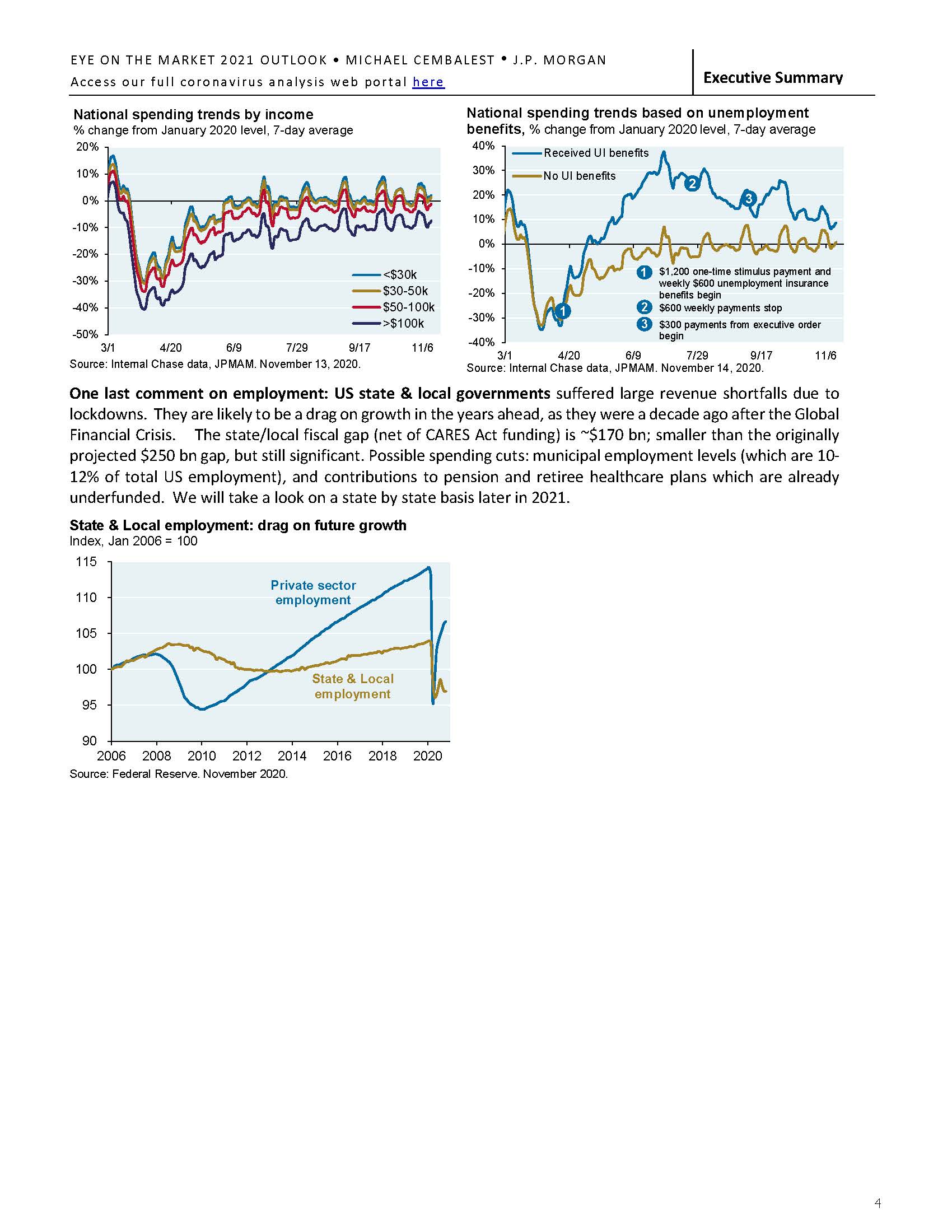 Eye on the Market Outlook 2021 - am.jpmorgan.com_頁面_06.jpg