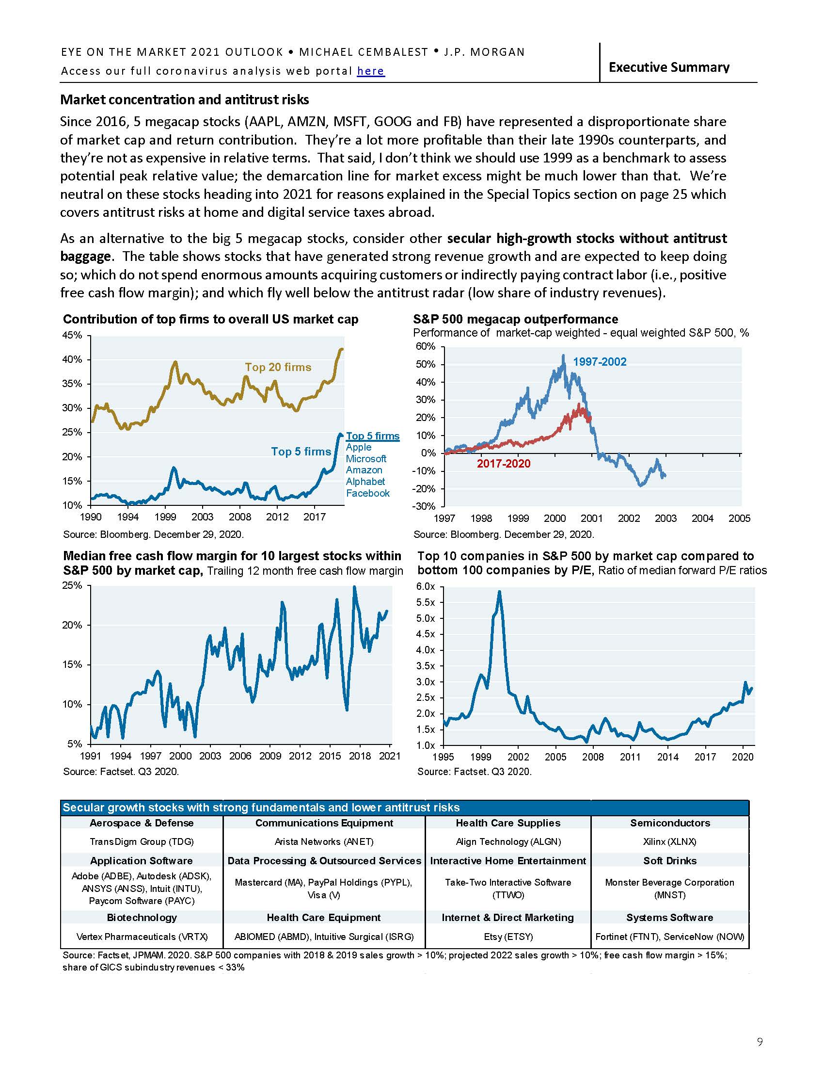 Eye on the Market Outlook 2021 - am.jpmorgan.com_頁面_11.jpg