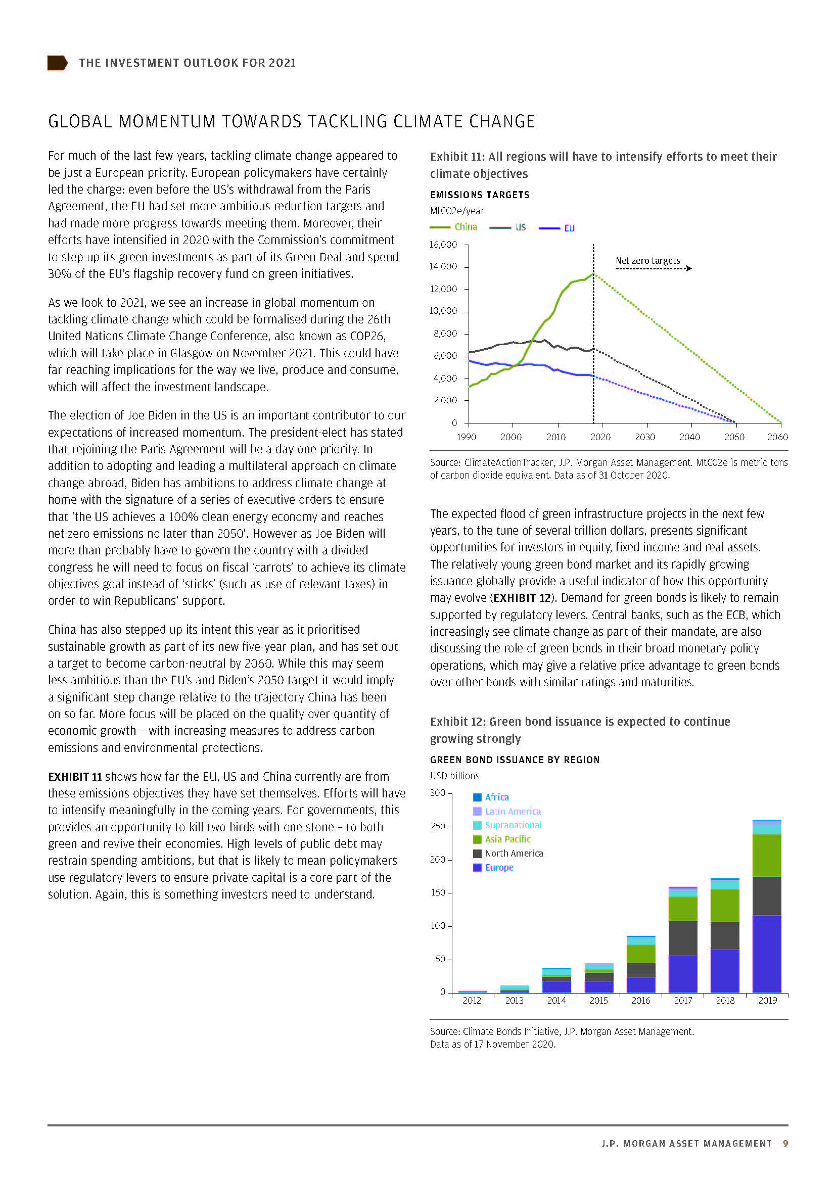 Investment Outlook 2021_頁面_09.jpg