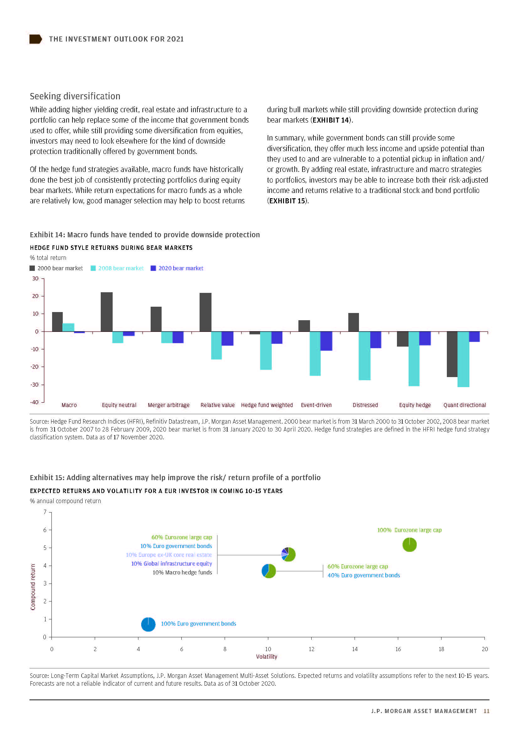 Investment Outlook 2021_頁面_11.jpg