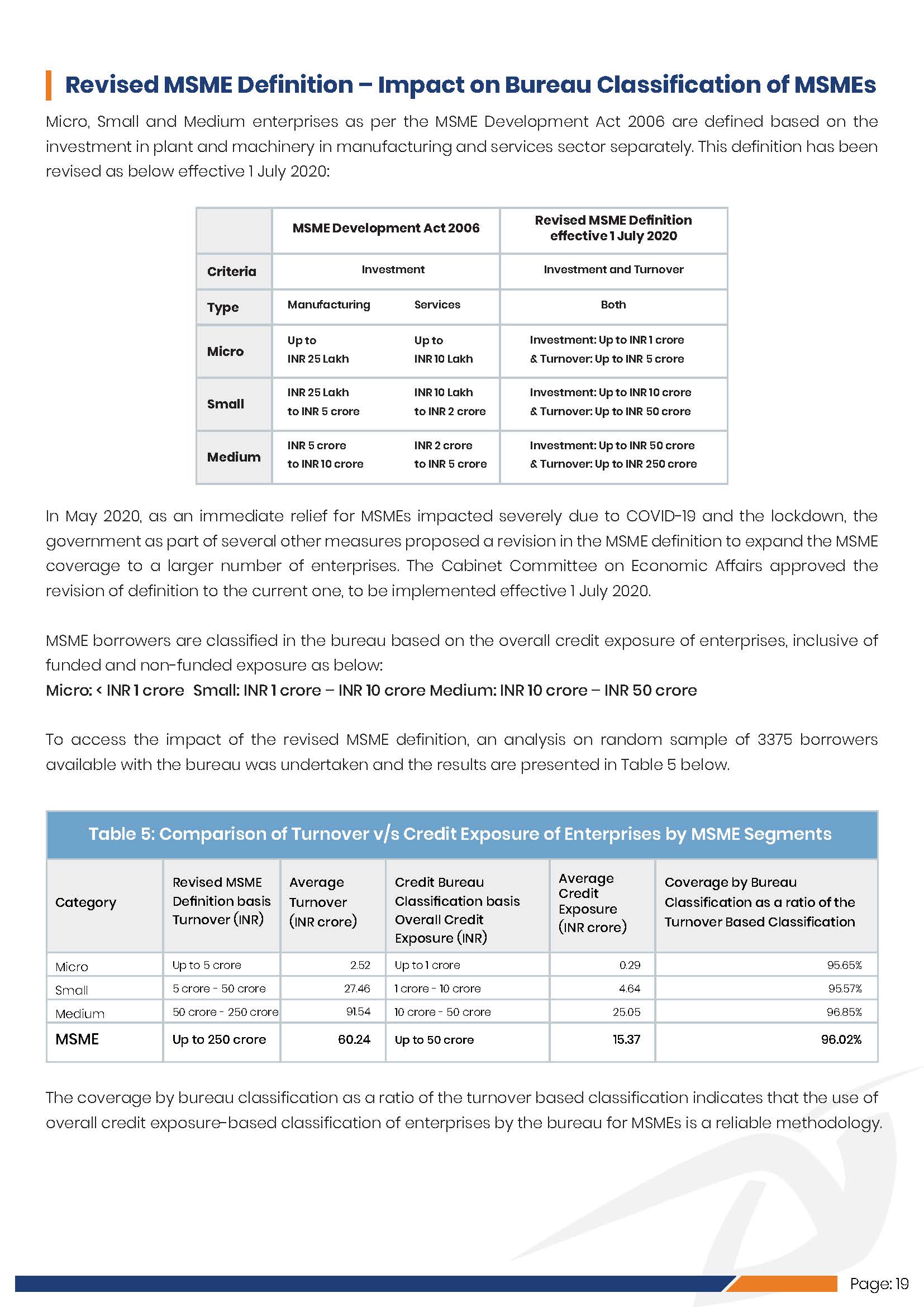 Industry Spotlight Indian Drugs & Pharmaceuti_頁面_24.jpg