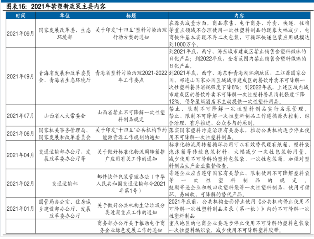 QQ截圖20211020173317.png QQ截圖20211020173317.png