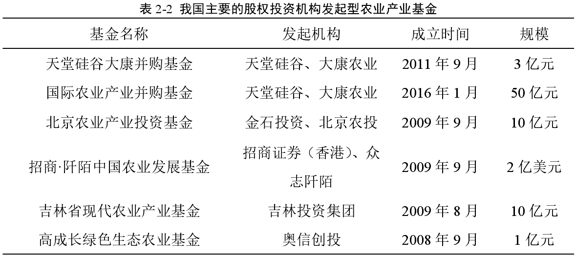 QQ截圖20211109162133.png QQ截圖20211109162133.png