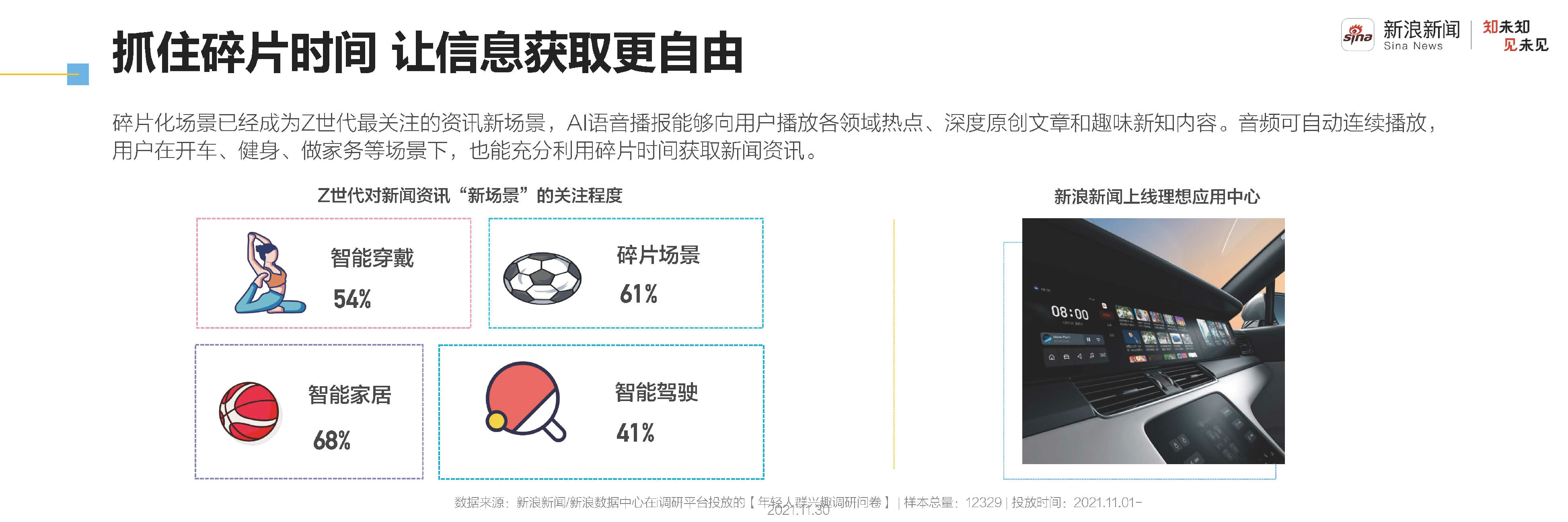 新浪新聞：互聯網行業2021新青年洞察報告：走進自信的Z世代
