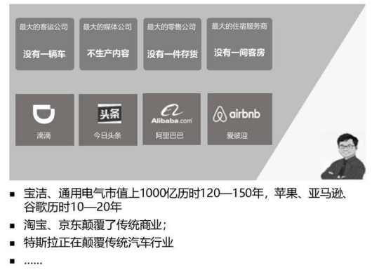 為什么要數字化轉型 為什么要數字化轉型
