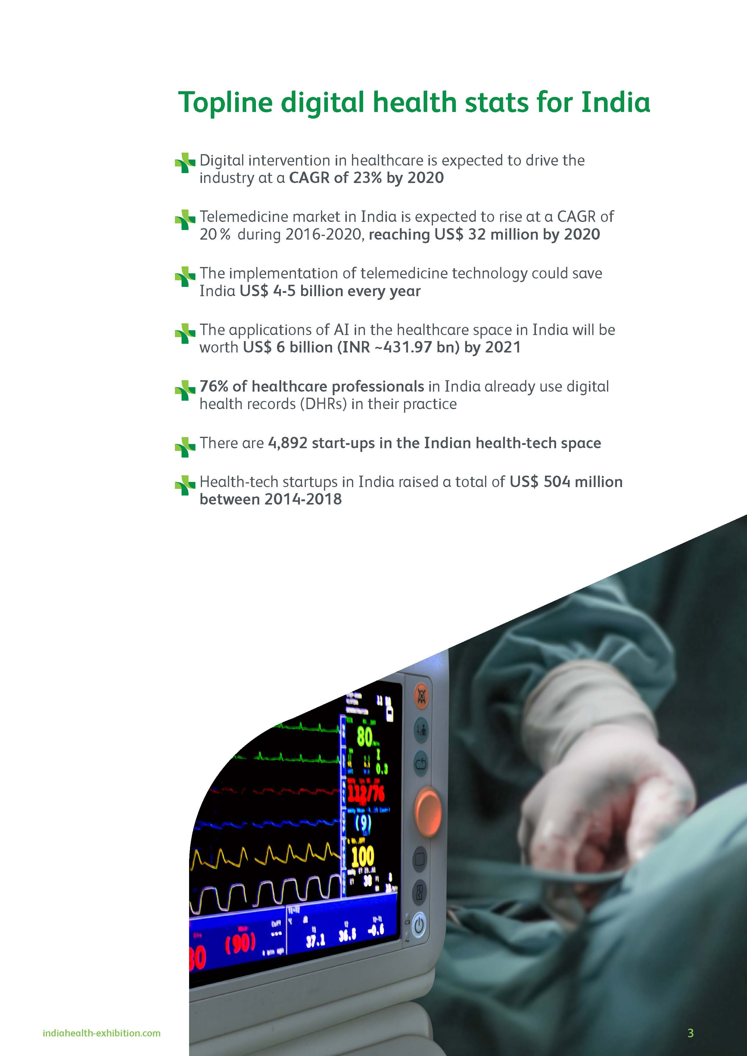 IndiaHealth印度數字醫療報告英文版12頁_頁面_03.jpg