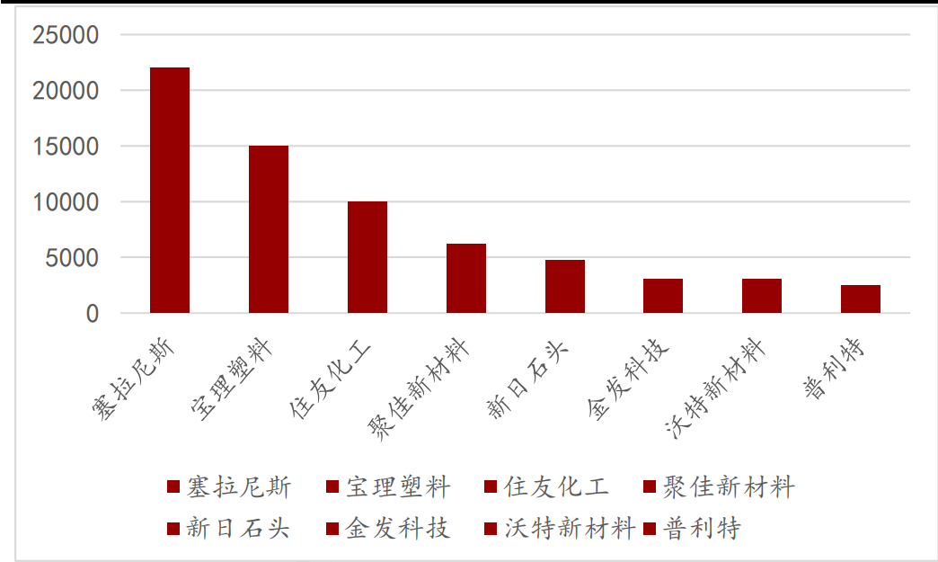 企業.png 企業.png
