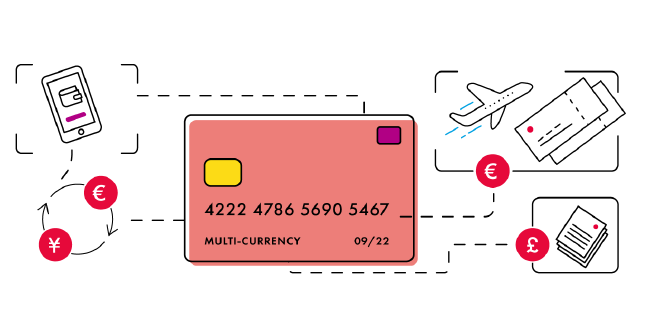 Revolut在受信任的支付環境中進行貨幣兌換.png