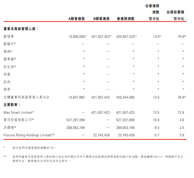 QQ截圖20210820130939.png QQ截圖20210820130939.png