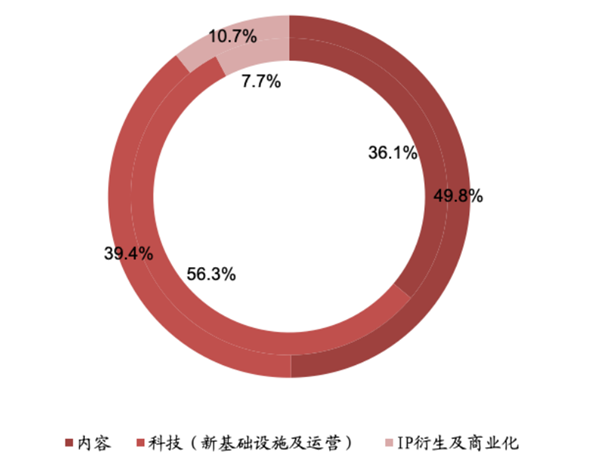阿里影業 阿里影業