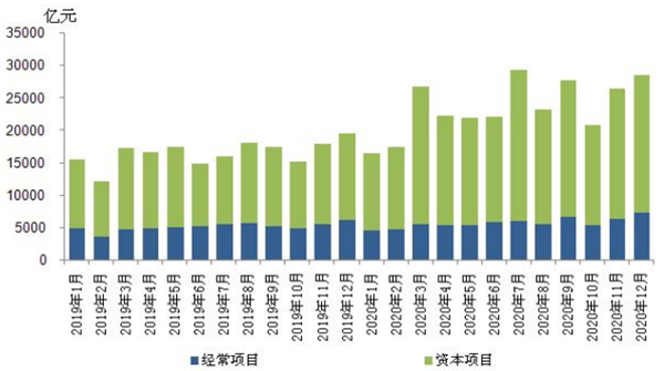 2021年人民幣國際化報告 2021年人民幣國際化報告